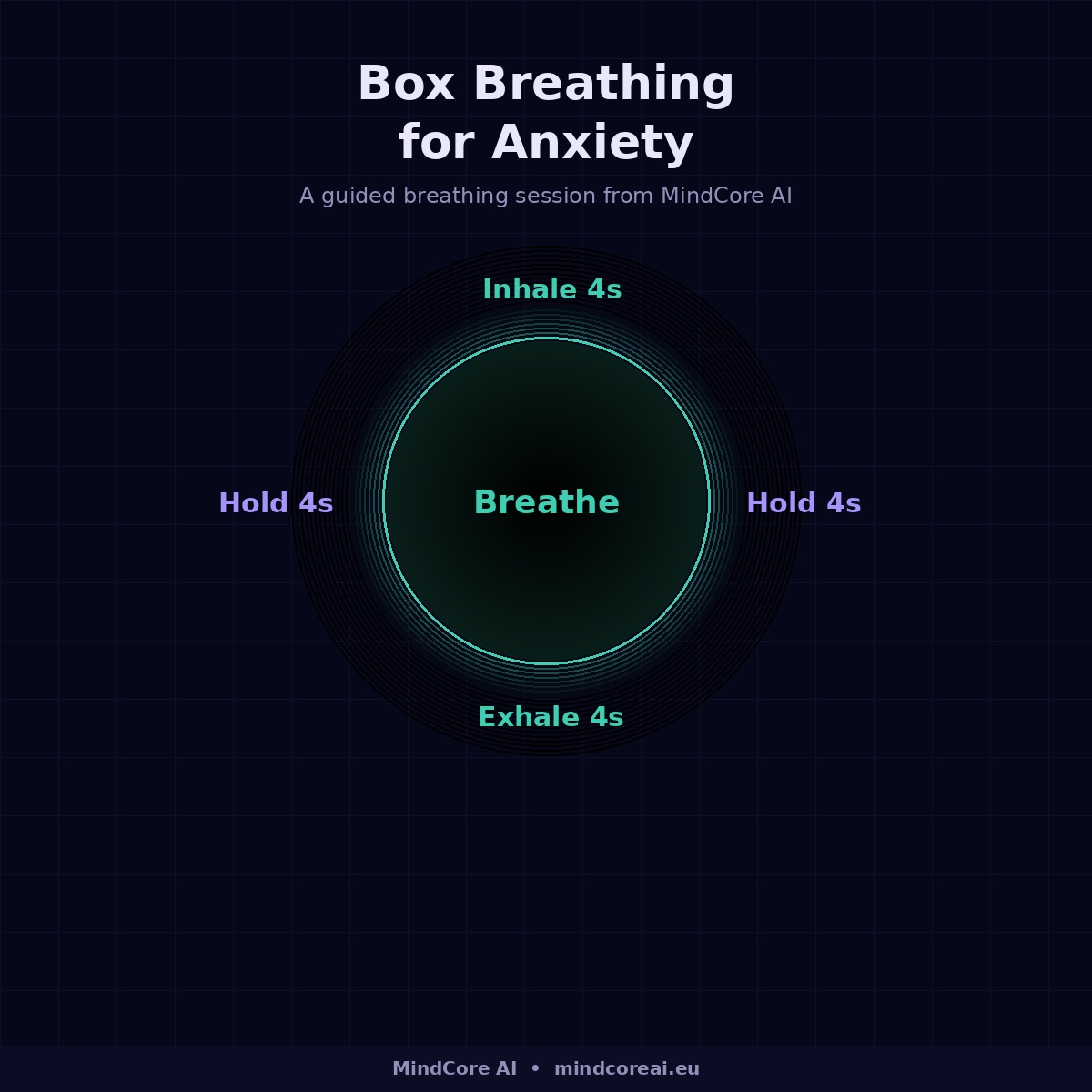 Breathe Through It: Box Breathing Guided Session for Anxiety